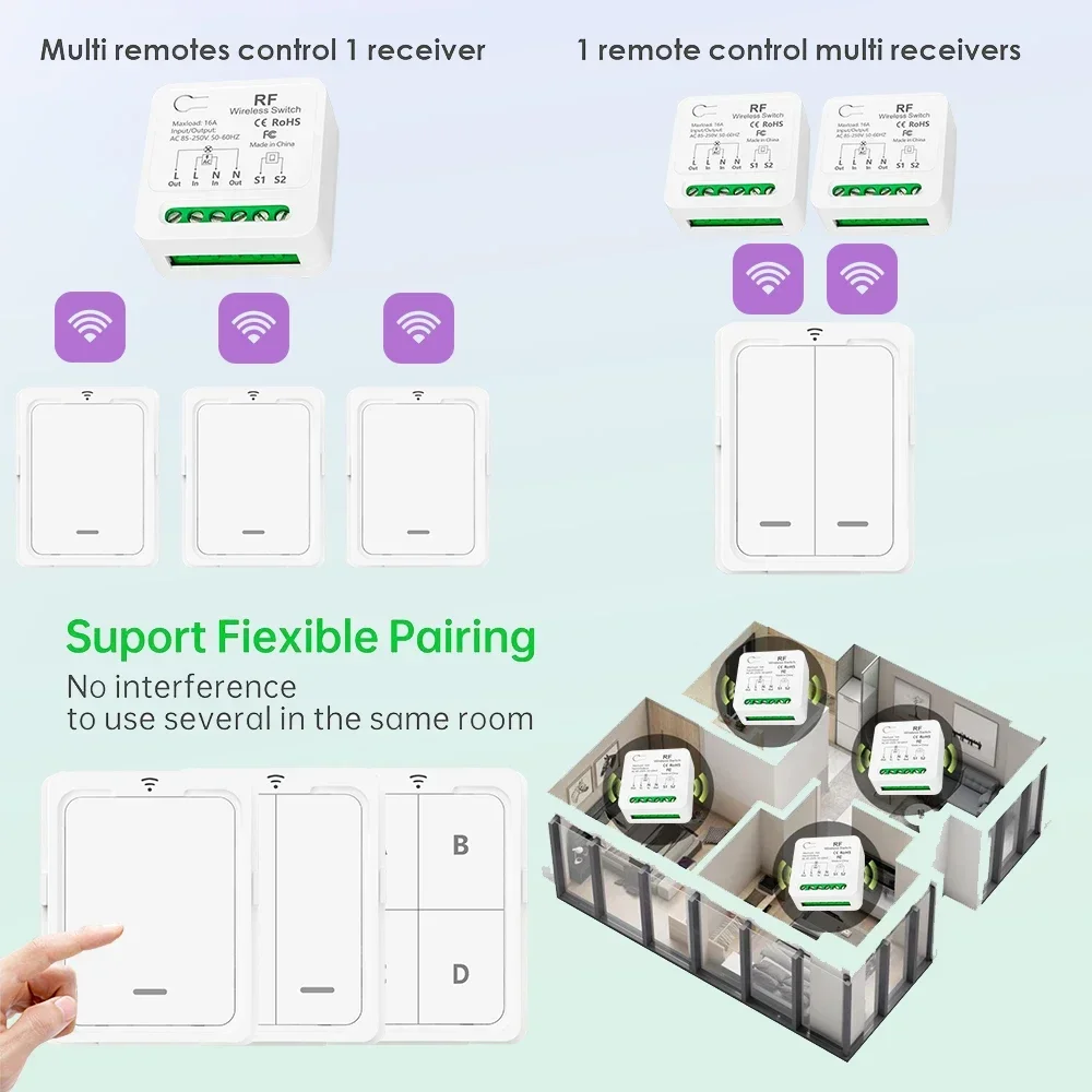 RF433Mhz Wireless Remote Control Light Switch 2Way Control 110V 220V 230V 16A Mini Receiver Wireless Wall Panel Timing Function