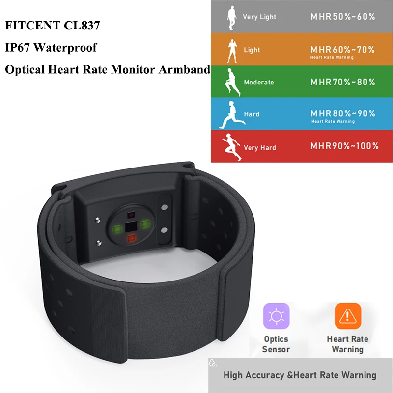 FITCENT-Brassard de moniteur de fréquence cardiaque, étanche IP67, capteur aste, Bluetooth optique ANT +, Wahoo Endomondo Peloton