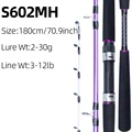 S602MH
