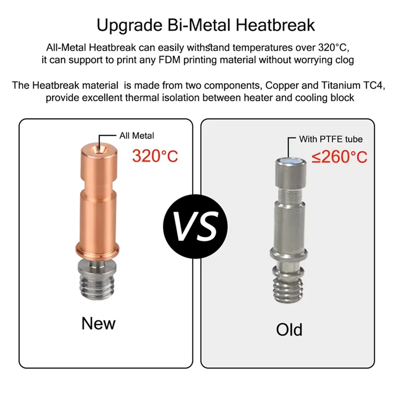 For Anycubic Kobra S1/S1C Heatbreak S1 Combo 3D Pinter Throat 320℃ All Metal Kobra S1 Heat Dissipation Block S1 Combo 3D Pinter