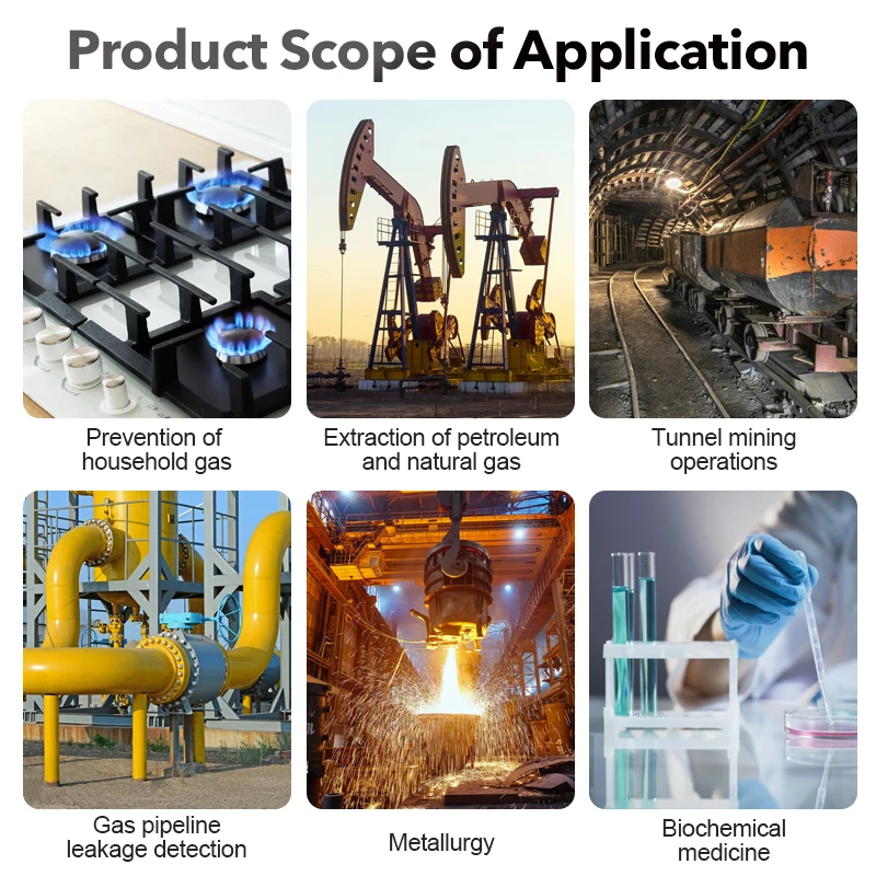 Analisador De Gás Com Exibição De Barra Analógica, Porta De Detector De Gás Combustível, Gás Natural Inflamável, Medidor De Determinador De Localização De Vazamento, CGD902