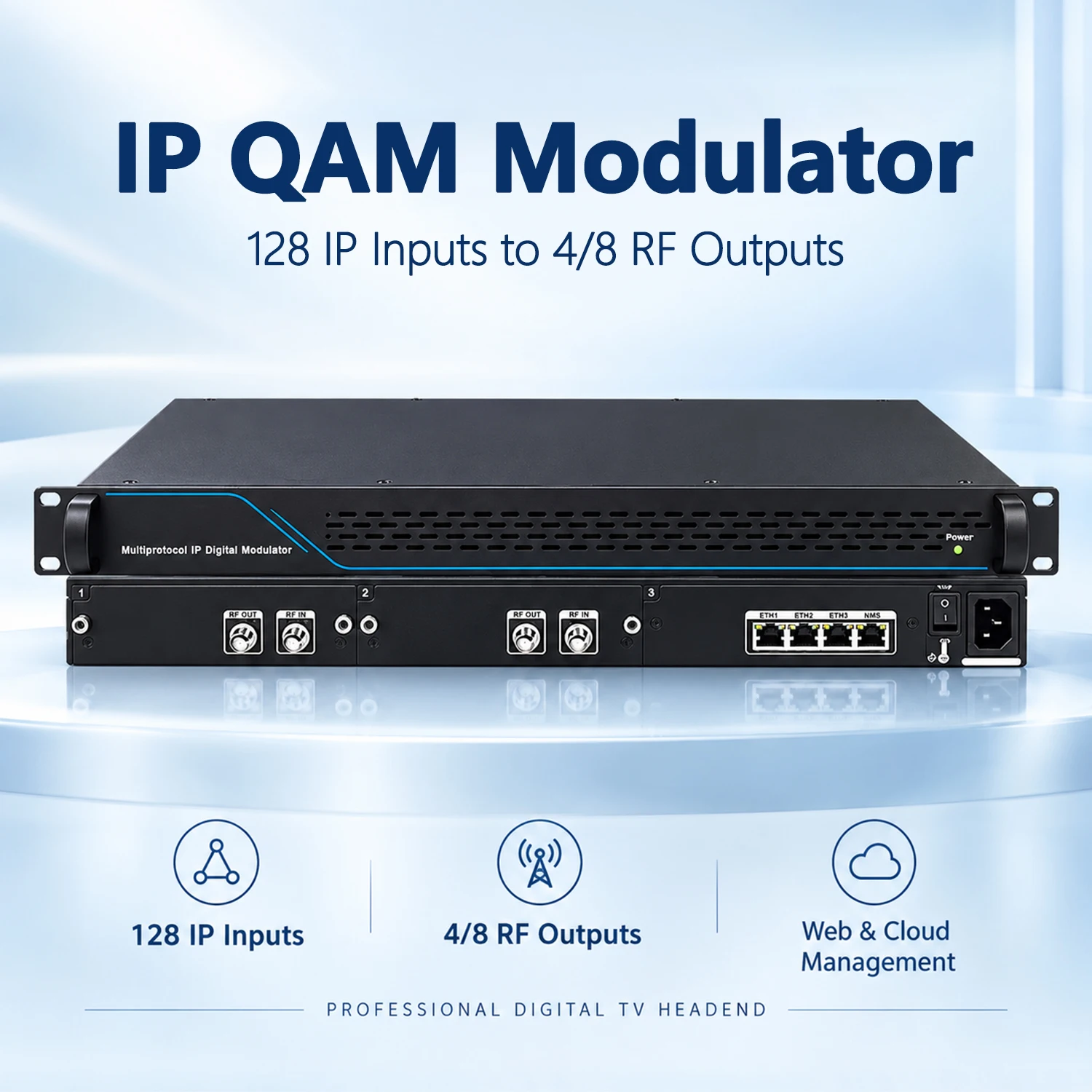 IP‑QAM Modulator Multi‑Protocol UDP‑RTP‑SRT‑HLS 128‑IP‑In DVB‑C‑T2‑ATSC‑DTMB PID‑Edit Web‑Cloud CATV Headend