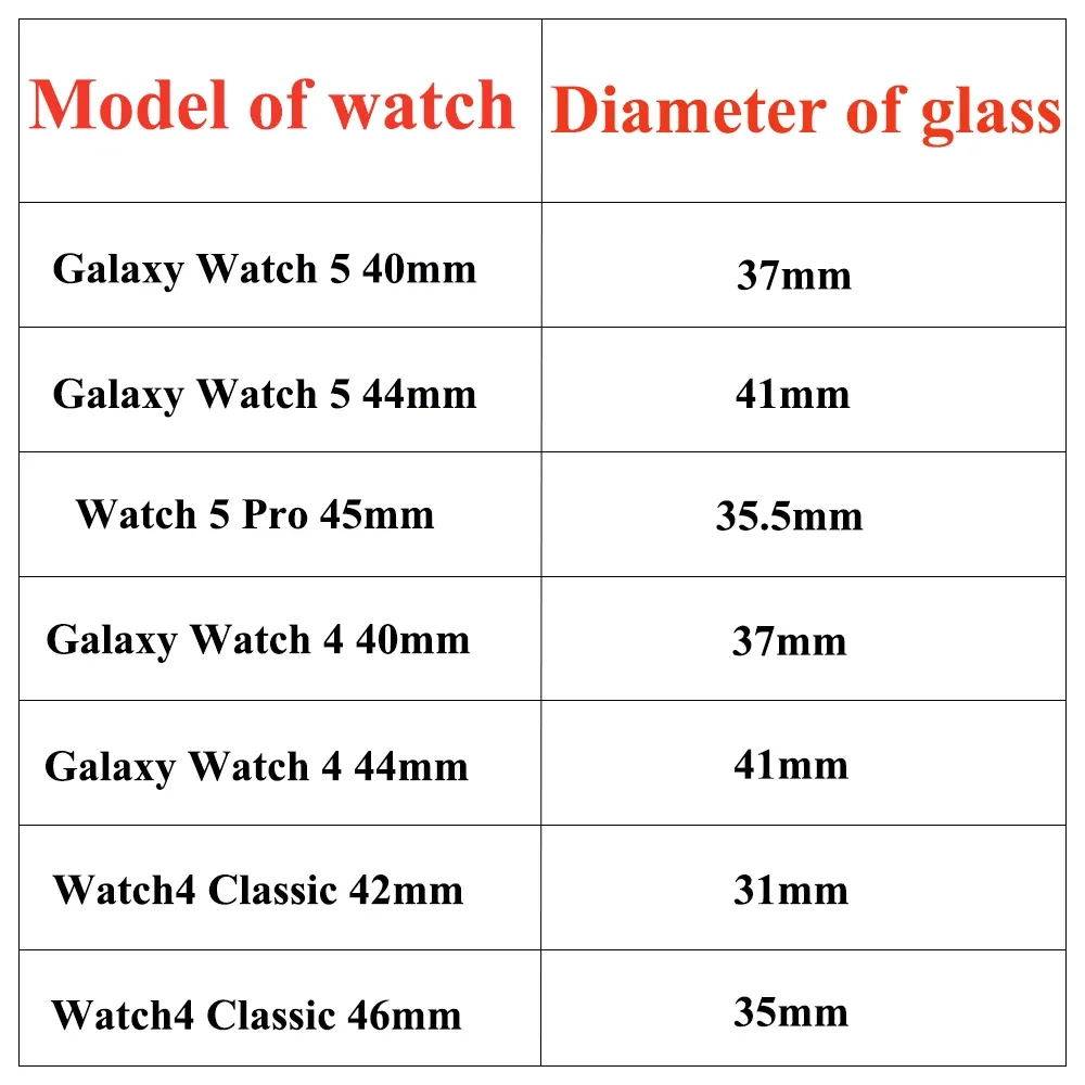 2PCS Tempered Glass Film For Samsung Galaxy Watch 5 Pro 45mm Waterproof Full Screen Protector Film For Watch 5/4 40mm 44mm