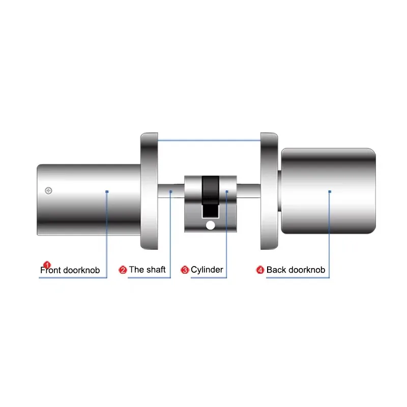 Keyless Electronic Euro Cylinder Lock 70 mm Adjustable Smar Fingerprint Electric Lock Cylinder view 5
