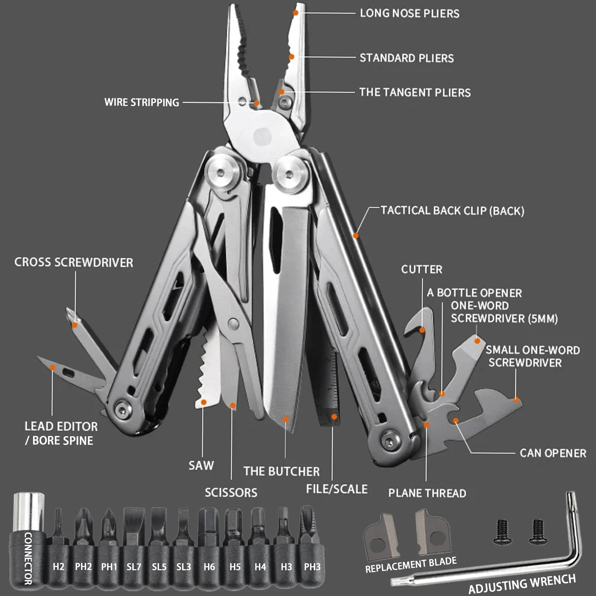 

32 in 1 Mini Camping Multitool Multi Plier Folding Knife Screwdriver Outdoor Pocket Small Precision Pliers Outdoor Hand Tools