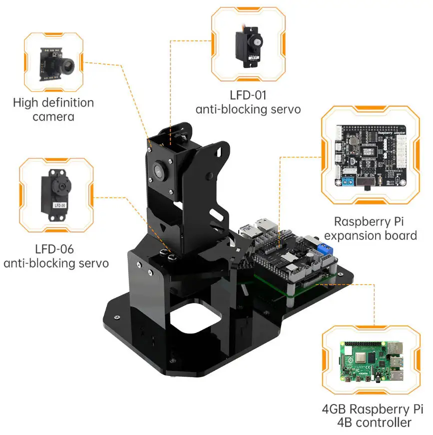 Hiwonder VisionPi AI Raspberry Pi 4B Camera Pan-tilt Python Programming