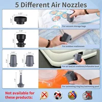 Mini pompe à air portable avec batterie 1300 mAh rechargeable par USB pour gonfler et dégonfler pour flotteurs de piscine, lit d'air, sacs de stockage sous vide 3