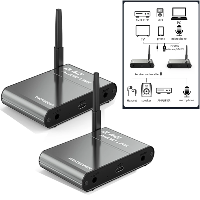 Adaptador de áudio sem fio conversor divisor de áudio 150m 2.4ghz áudio sem fio mircrophone transmissor receptor extensor de áudio rx/tx