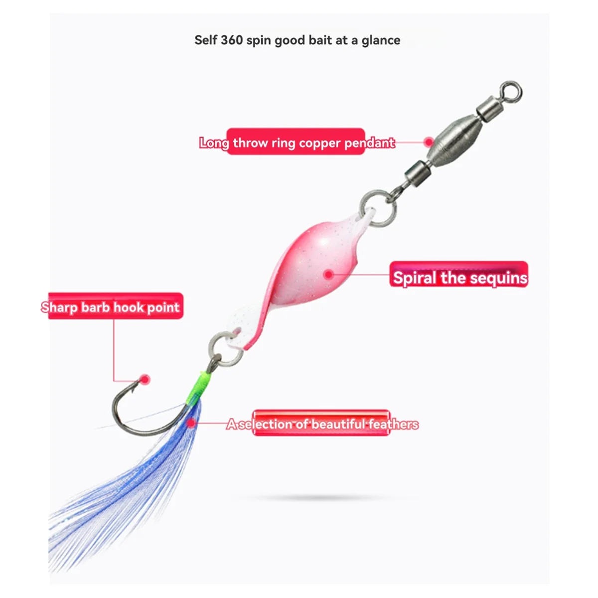 A03R 10Pcs Fishing Metal Spinners Lures with Hook 3g Spinnerbaits Wobbler Jigging Spoon Lures Twisted Blades