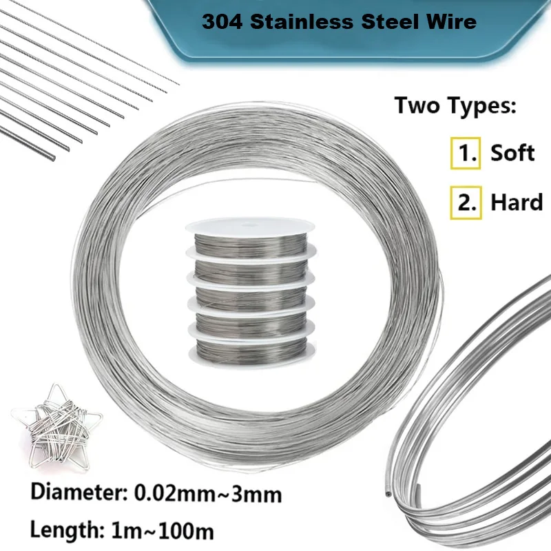 Fil de fer souple antirouille en acier inoxydable 304, fil d'arrimage à brin unique, 1-100m de diamètre, 0.02-3mm, 1 rouleau