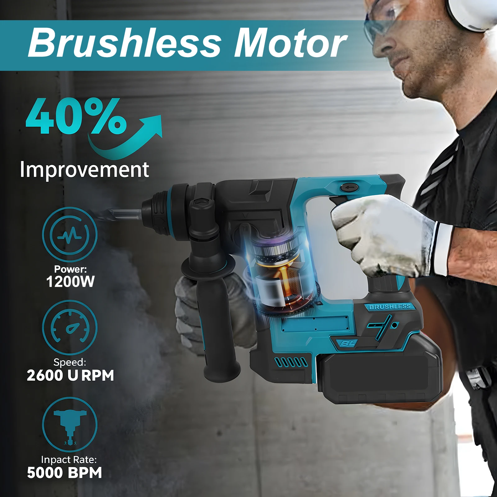 Podofo 1200W Brushless Cordless Rotary Hammer Drill SDS Plus 2 Batteries Fast Charger 10-Cell 2-Speed Impact Drill Concrete Power Tool For Makita 18V Battery EU Plug