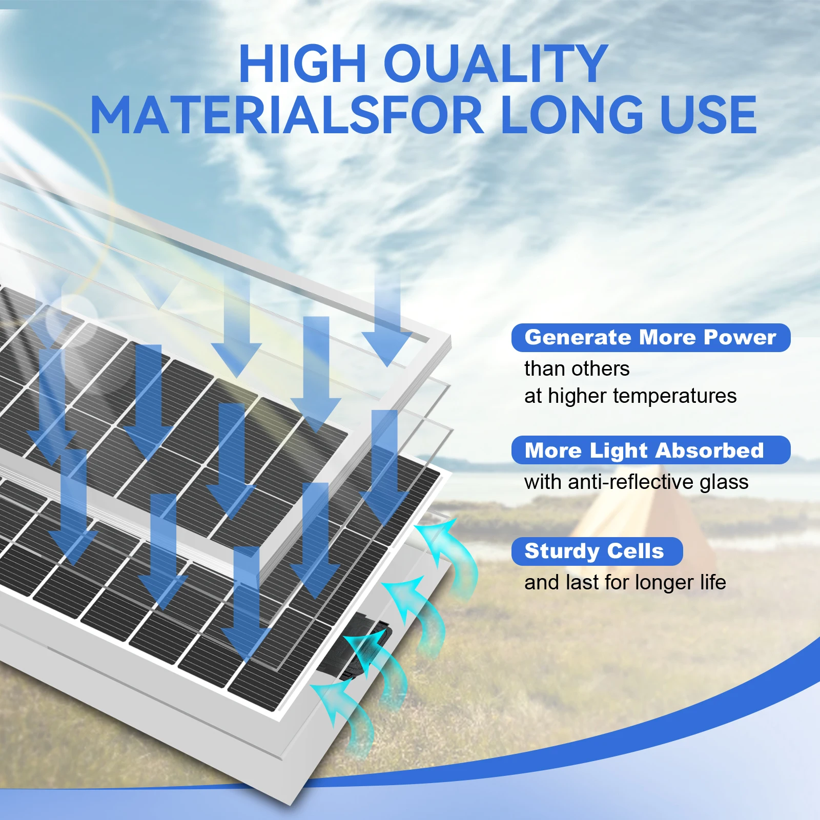 WERCHTAY 200 واط لوحة طاقة شمسية 12 فولت لوحة طاقة شمسية أحادية البلورية 18BB خلايا وحدة عالية الكفاءة RV مركبة بحرية قافلة خارج الشبكة