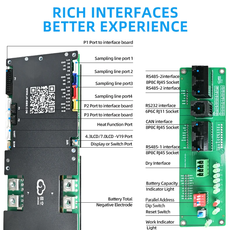 V19 JK-PB2A16S20P Wechselrichter-BMS Bluetooth BT APP Parallel Aktive Ausgleichsstrom 2A 16S 48V 200A für Li-Ion Lifepo4 Batterie – Detail 1