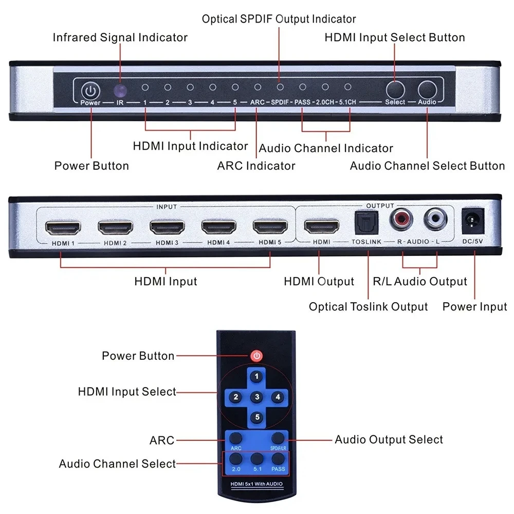 5-portowy przełącznik HDMI z ekstraktor Audio przełącznikiem Audio wideo 4K HDMI 5 w 1 z optycznym konwerterem Audio SPDIF + R/L ARC