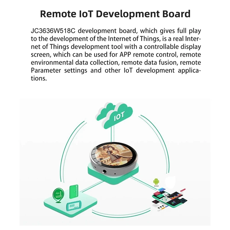 Development Board ESP32-S3 Capacitive Touch Screen 8M PSRAM 16M FLASH AIDA64 Pickup Spectrum Electronics