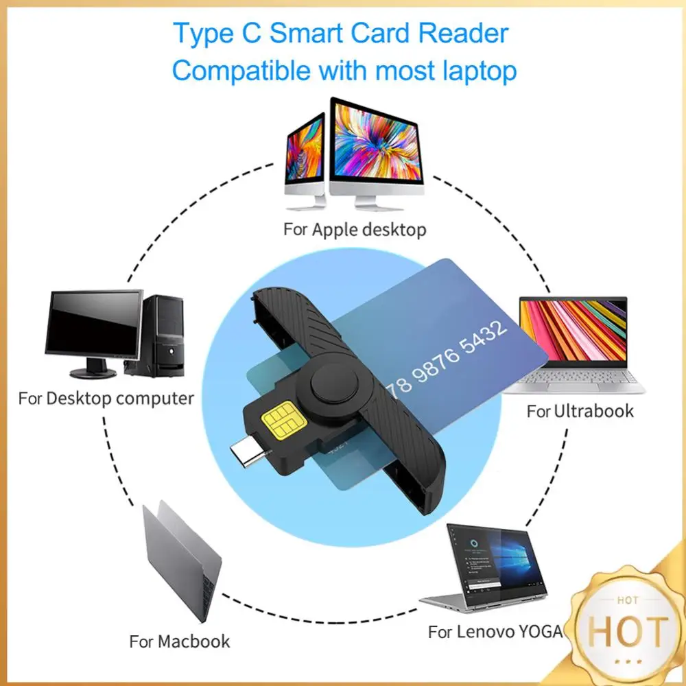 

ID CAC Card Reader Type-C USB Common Access CAC ATM Card Visa Reader for SIM Chip ID Card for Government ID ActivClient AKO