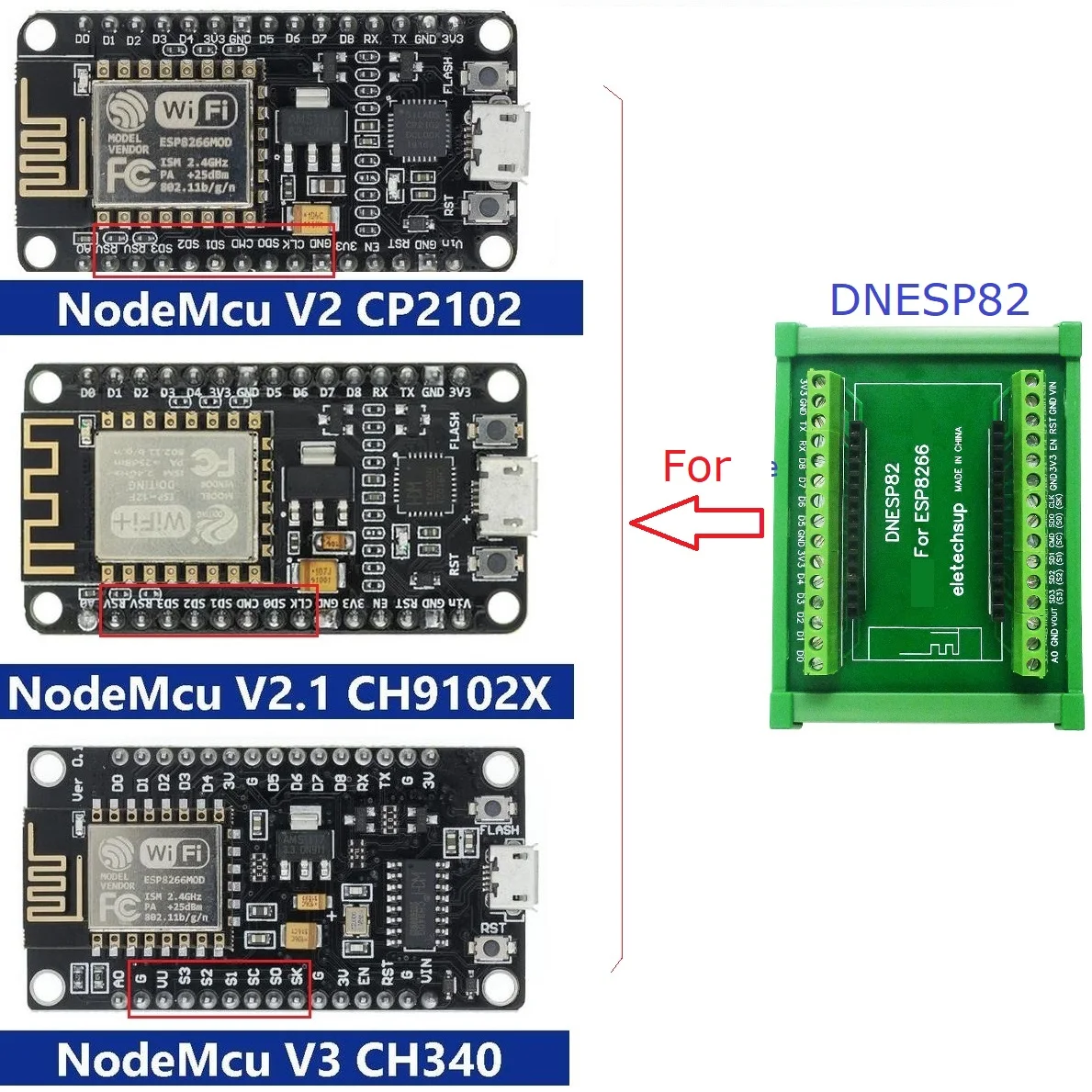 5 PCS 2.4G NodeMcu Lua WIFI ESP8266 Wifi GPIO DIN Rail Box Expansion Board for Arduino PLC