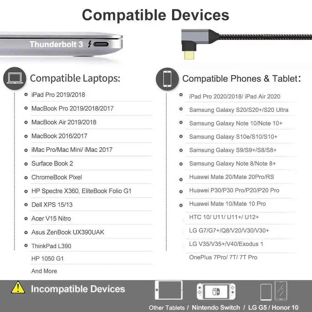 كابل USB نوع C إلى HDMI محول 4K 60Hz HDR 18Gbps الزاوية اليمنى لسوني ماك بوك برو LED العارض صندوق التلفزيون عصا