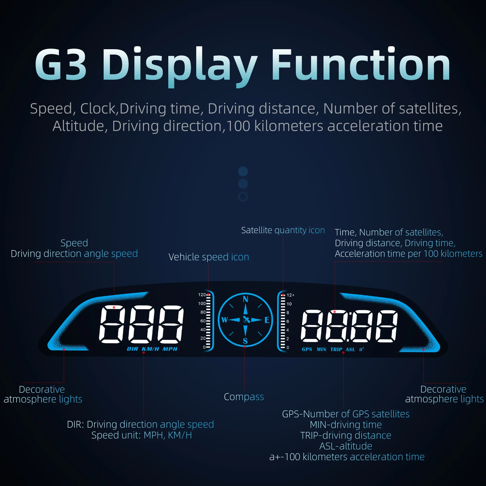 G3 Car Head Up Display GPS Smart Car For HUD Speedometer Compass Clock Driving Time For All Cars Auto Electronics Accessories
