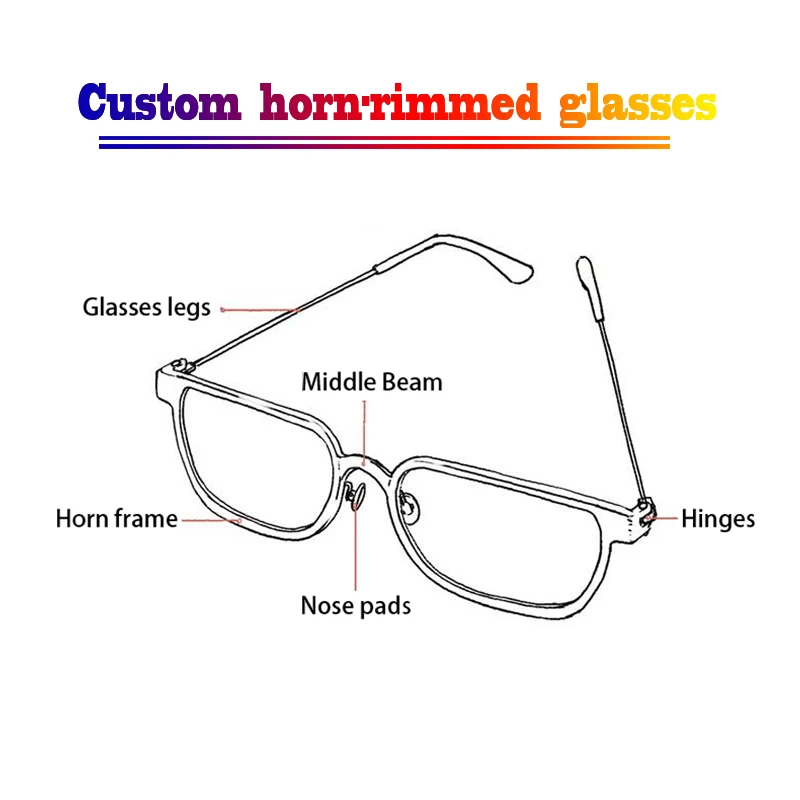 

Customized Genuine Natural Buffalo Horn Eyewear, Unique Handmade Eyewear, Customized Designs, Shapes & Frame Sizes