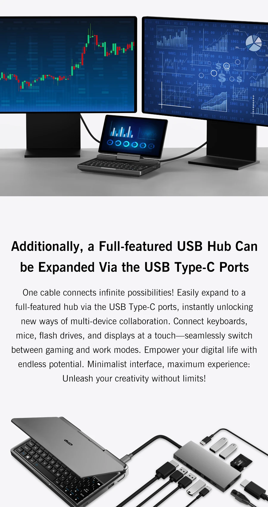 GPD Micro PC 2 Mini Industrial Laptop 7 Inch 1920x1080 Intel N250 16GB DDR5 512GB M.2 SSD Windows11 Portable Industry Notebook