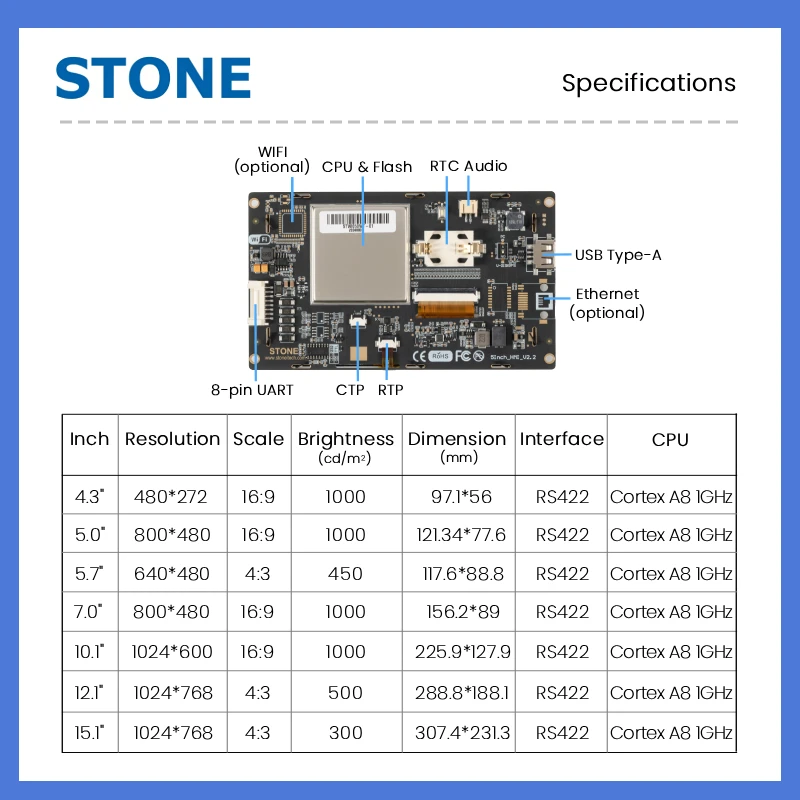 STONE A 4.3-15.1 inch HMI Display Panel TFT LCD with Capacitive Touch Screen for RS422 CPU Cortex A8 1Ghz GUI Design Software