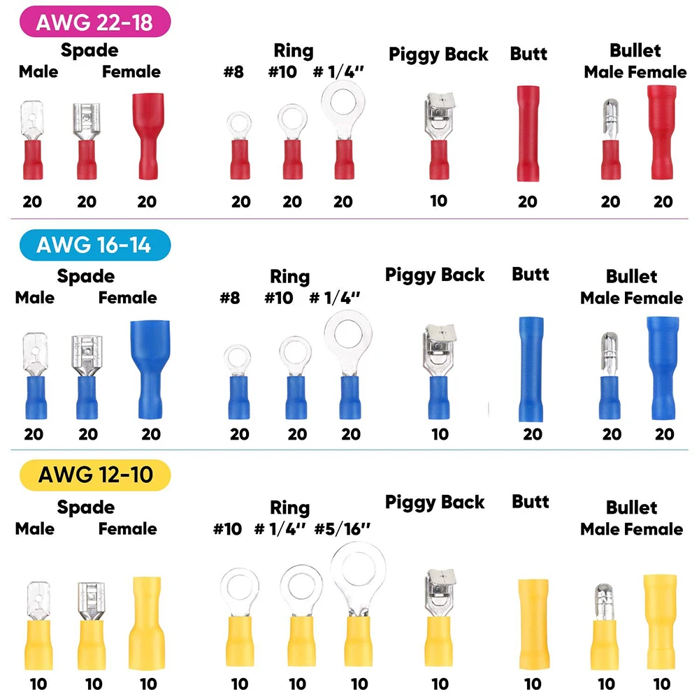 480 Pieces Electrical Insulated Wire Connector Kit Screw Head Ring Butt Quick Disconnect Bullet Connector Crimp Terminal