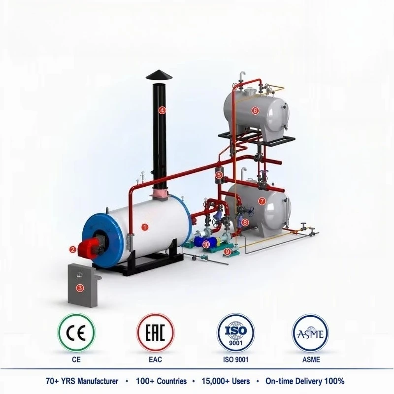 300000-200000 Kcal/H Fire Tube Industrial Natural Fired Portable Thermal Oil Boiler New