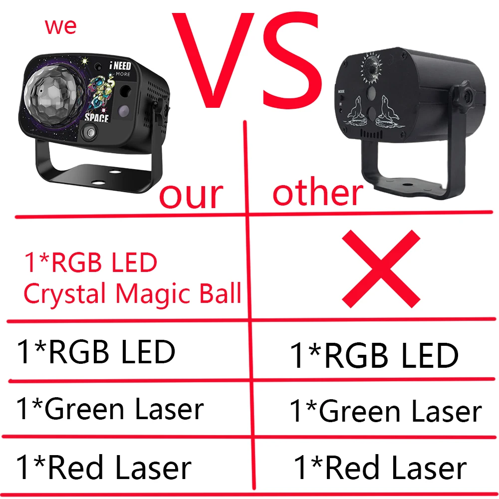 جهاز عرض ليزر صغير RG + RGB LED DJ ديسكو ضوء حفلة المرحلة الإضاءة تأثير التحكم الصوتي USB ستروب مصباح للمنزل أرضية الرقص