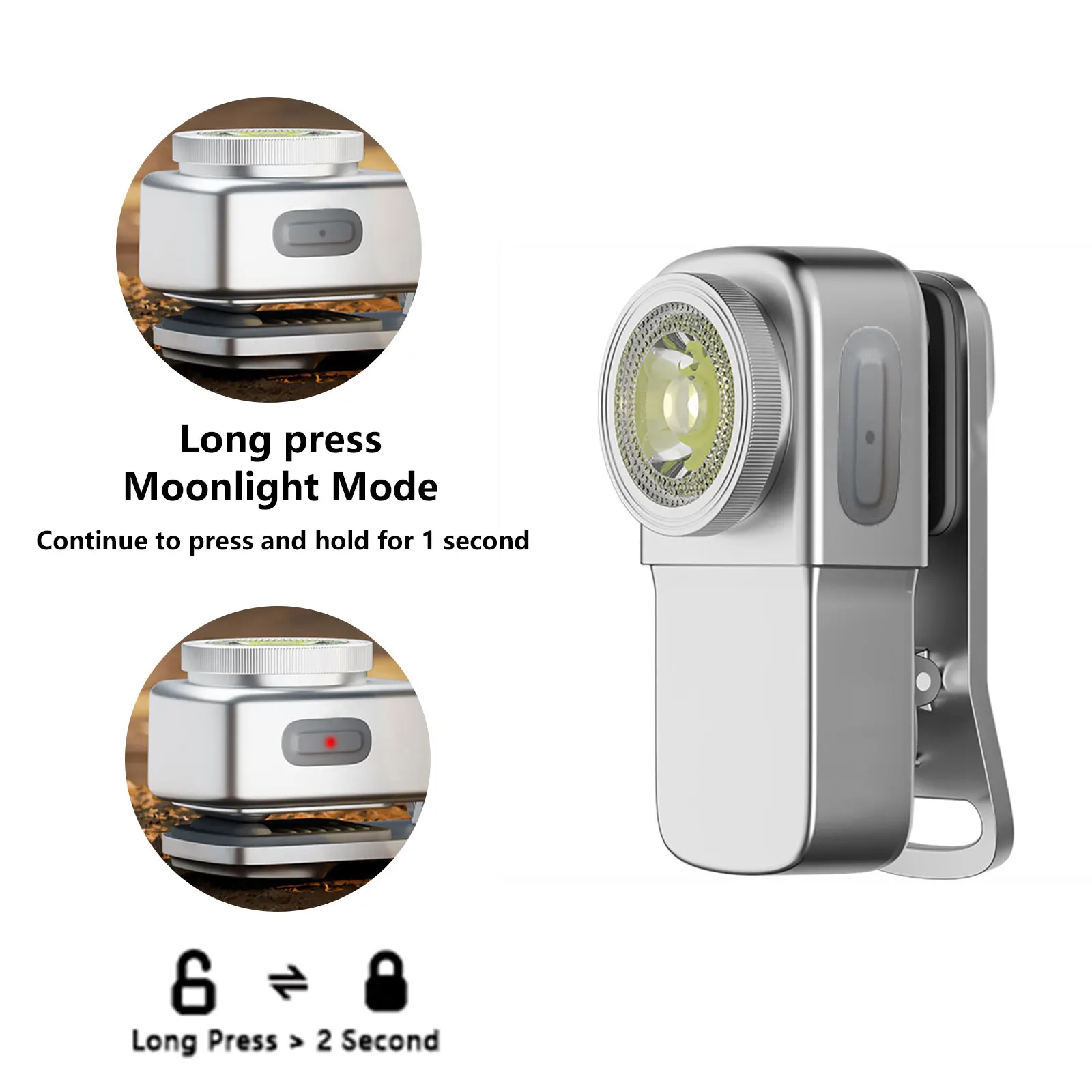 SD1 Type-C Rechargeable EDC Flashlight 400Lumens, Bulit-In Battery Clip-on Light LPX6 Waterproof with Magnetic Tail for Outdoor