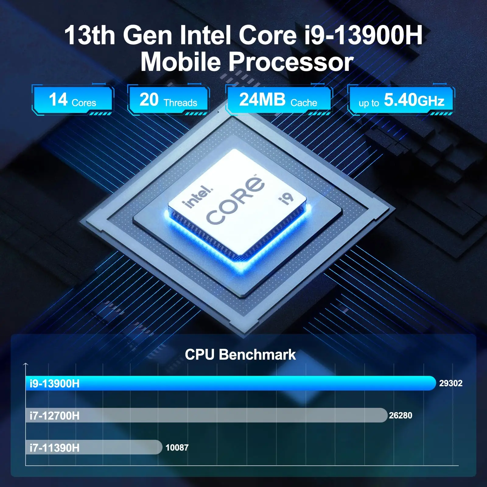 GEEKOM Mini PC Mini IT13, 13th Gen Intel i9-13900H NUC13 Mini computer (14 core, 20 thread) 32GB DDR4/2TB PCIe Gen 4 SSD Window