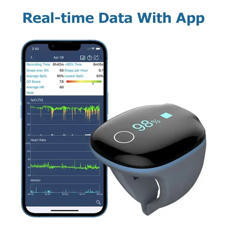 Bluetooth Wearable Sleep Oximeter Monitor Overnight Continuous Monitoring Hypoxia Alarm Reminder Data Report Up To 15 Hours