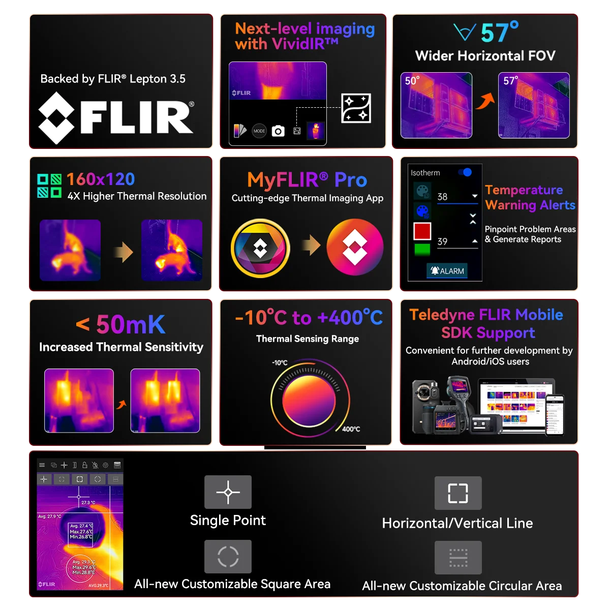 Imagem -02 - Estreia Mundial Telefone Robusto Blackview Bl9000 Pro 5g 678 24 gb 512 gb de Imagem Infravermelha Flir ® 8800mah Android 14 Smartphone Nfc