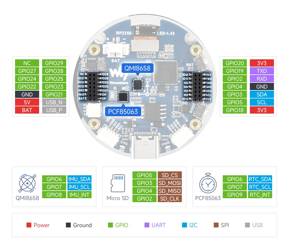 Placa de desenvolvimento de display RP2350 de 1,43 polegadas, display redondo de interface SPI, acelerômetro integrado e sensor giroscópio, chip RTC