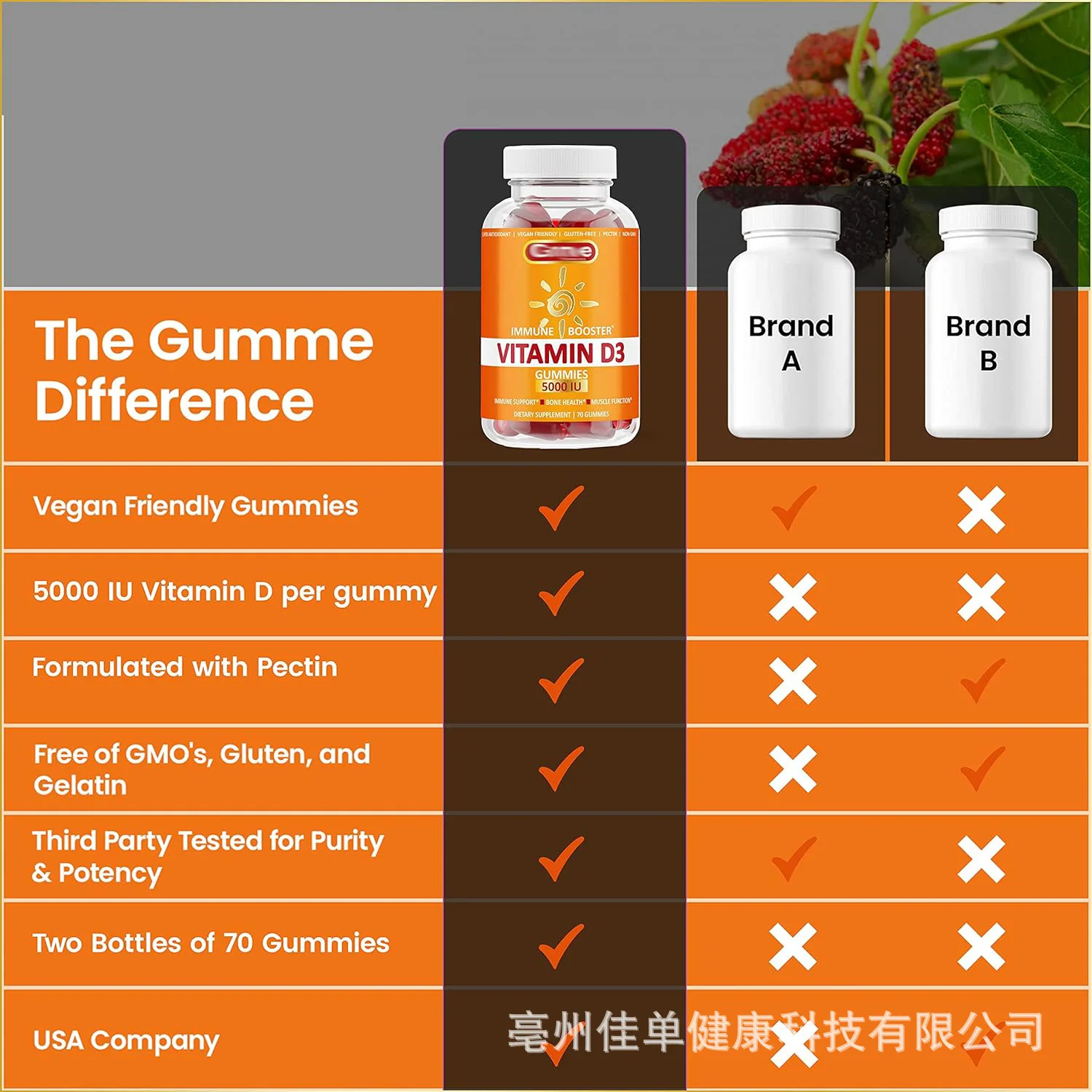 Supplement Private Label Nature Calcium Vitamine D3 Gummies