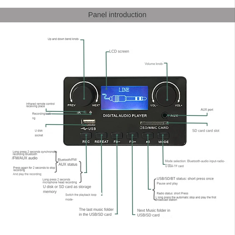 LCD Display Bluetooth 5.0 MP3 Decoder Board Support Handsfree Recording FM DC 12V MP3 WMA WAV APE FLAC Audio Player