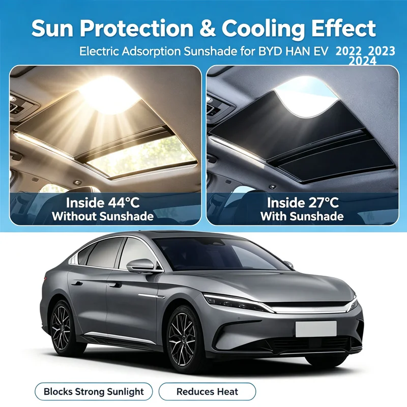 For BYD HAN EV 2022 2023 2024 Heat Insulation Skylight Sticker Auto Accessories Car Electrostatic Adsorption Sunroof Sunshade