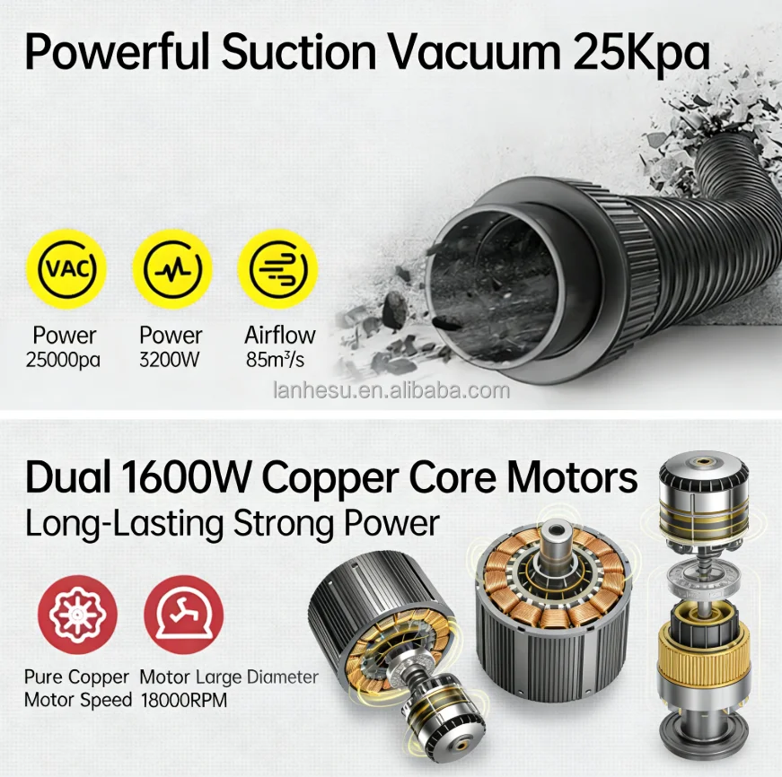 مكنسة كهربائية صناعية للتنظيف  - مراجعة Wet Dry Vacuum Shop وسعره