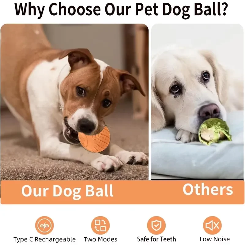 USB Rechargeable Smart Dog Balls with Lights Automatic Bounce Ball Interactive Pet Toys for Small Medium Large Dog Breeds