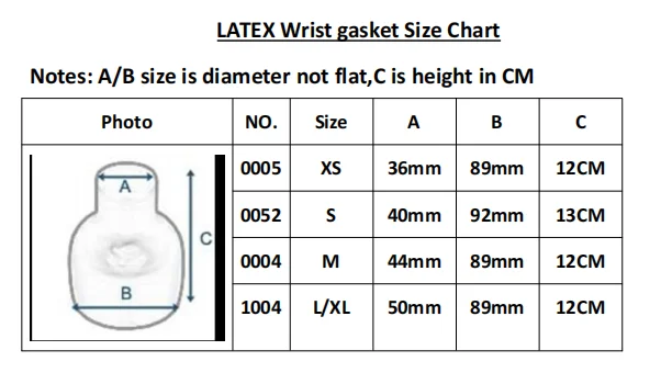 DRY SUIT Wrist bottle SEAL gasket one pair   Latex Drysuit wrist gasket seal glue applied Dry suit