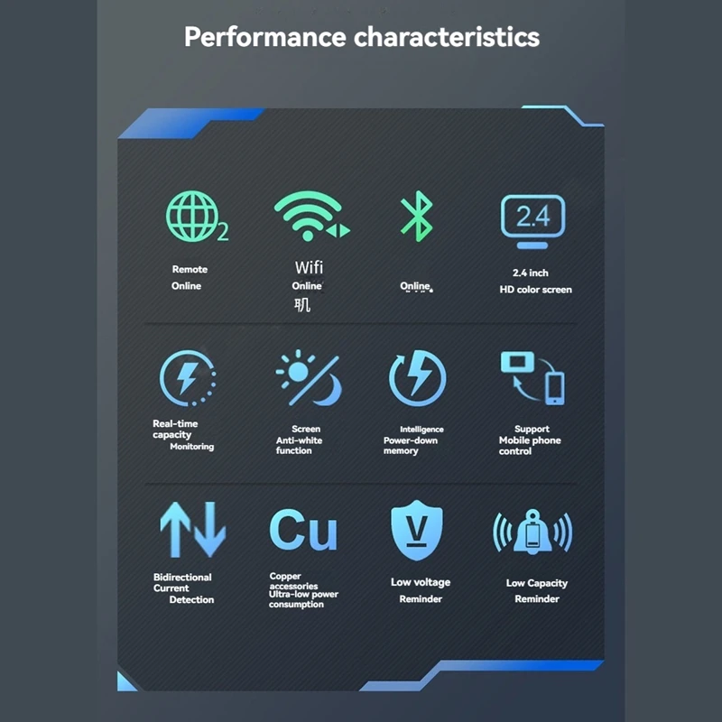 Compteur de puissance Wifi 02:omb pour lithium et plomb-acide 24.com, indicateur de capacité de batterie et moniteur