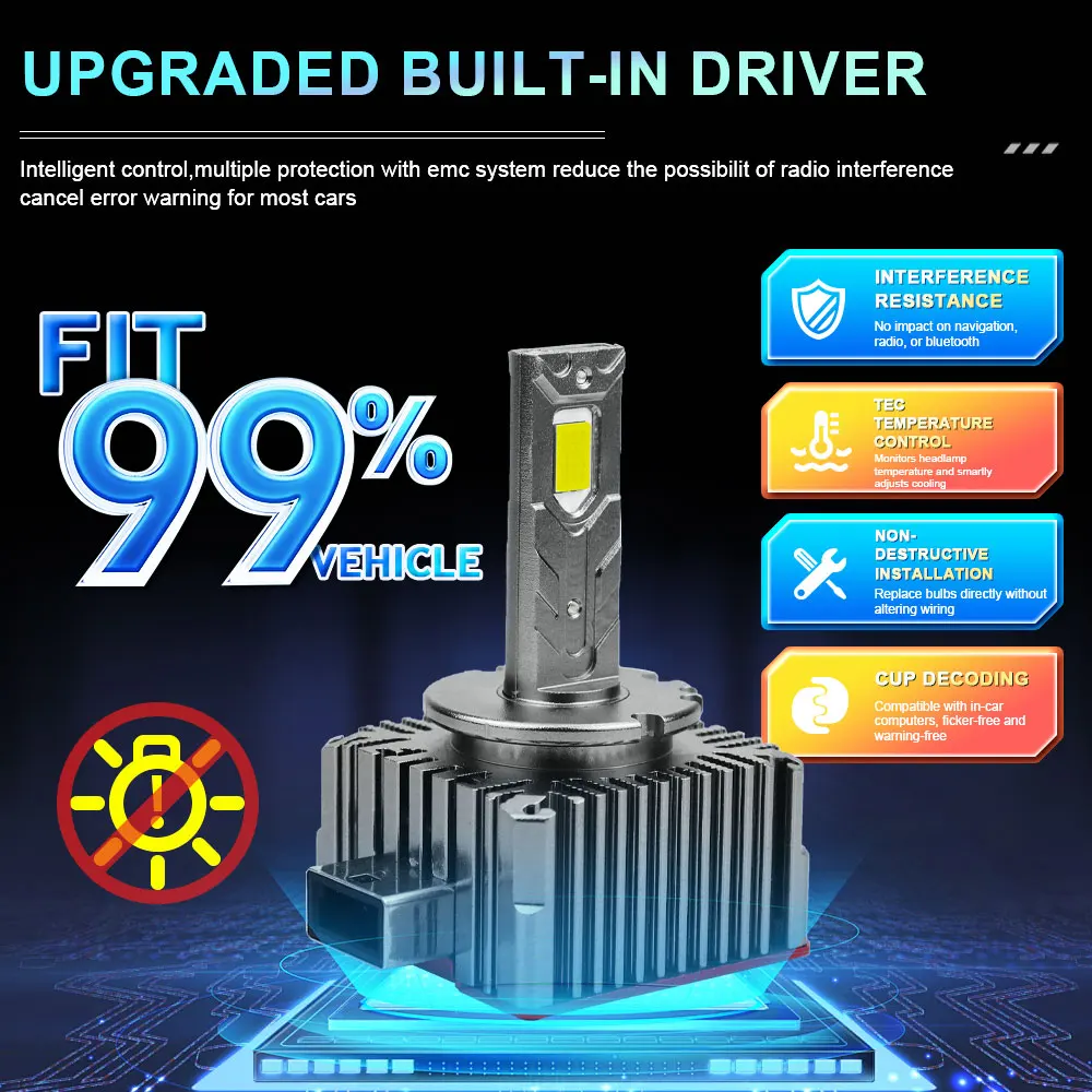 D1S D3S LED لمبة لسيارة العلوي D2S D4S D8S أضواء CANBUS توربو 1500000LM رقائق CSP على الوجهين السوبر مشرق مصباح تلقائي 12 فولت 24 فولت