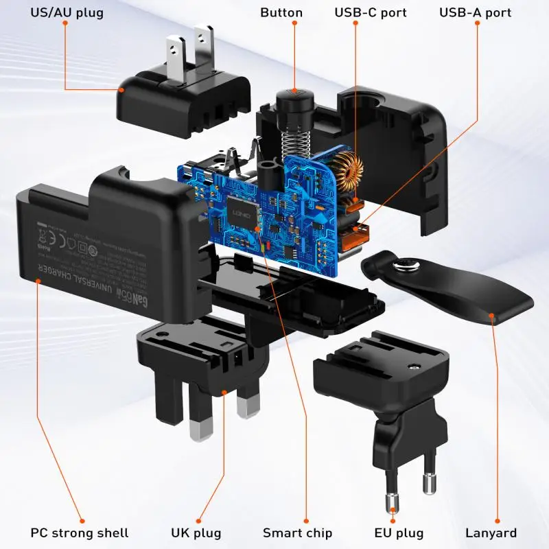 LDNIO GaN 65W Szybka ładowarka typu C Uniwersalny adapter podróżny z wtyczką US EU UK AUS Uniwersalna przenośna ładowarka USB do podróży — zdjęcie produktu 5
