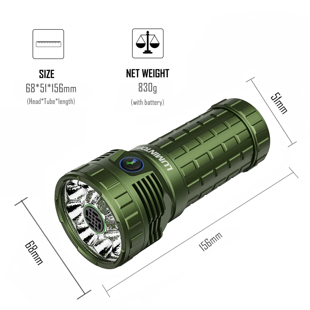 EDC LED Flashlight 46950 Power Bank USB C Charge Discharge Self Defense Torch With Fan High Powerful Outdoor Lighting MACH4695