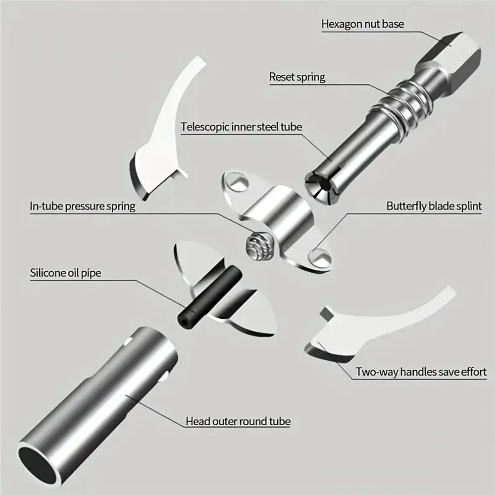 10000PSI High Pressure Grease Coupler Nozzle Hose Pump Syringe Grease Gun NPT1/8 Adapter Brake Oil Change Tools Car Accessories