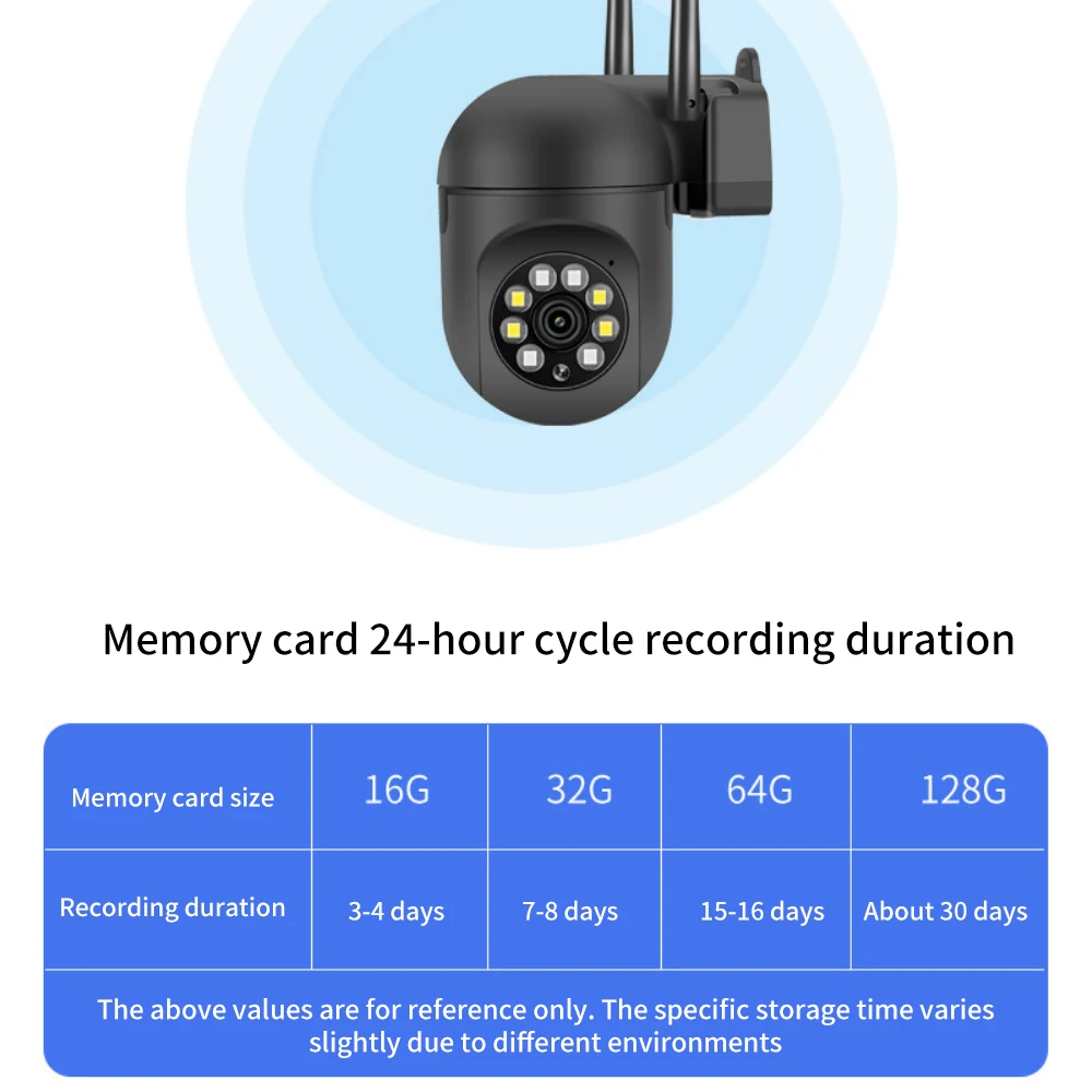 Imagem -03 - Yiiot-câmera de Vigilância ip Wifi Freqüência Dupla Visão Noturna Detecção Humana ai Milhões de Pixels 2.4 Mais 5g Zoom