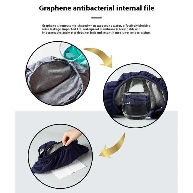 Erwachsene Windel Hose Unterwäsche Männer Unterbekleidung Inkontinenz Pflege Bequeme Trockenheit Auslaufsicher Graphene Antibakterielle Baumwolle Ältere Menschen