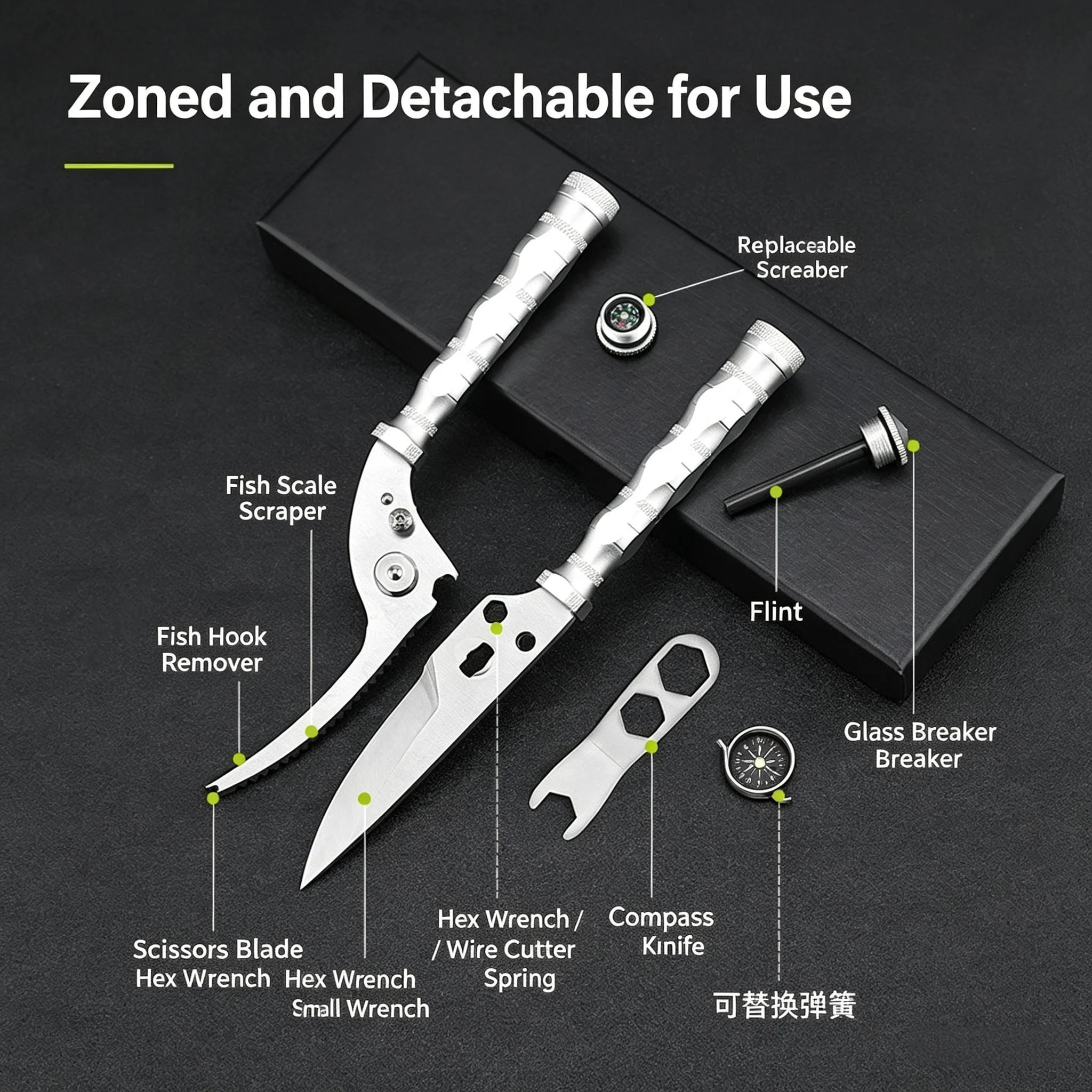 Chicken Bone Scissors Professional Upgraded Poultry Shears Cutter Stainless Steel Turkey Meat Fish Vegetables Kitchen Scissors