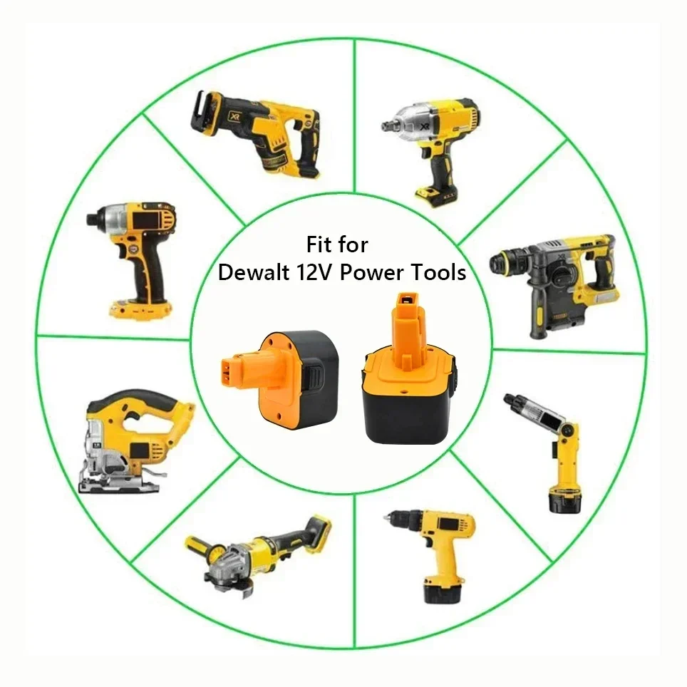 12V 12800mAh High Capacity Tool Battery Compatible with DE9074 DC9071 DE9037 DE9071 DE9075 DW9071 DW9072 DW9074 DC727 DC756 DC91