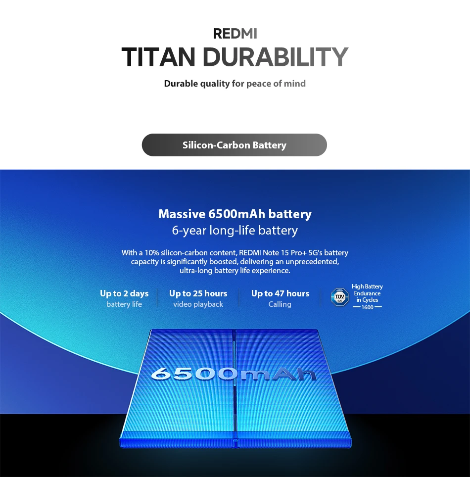 Xiaomi Mobile Phones Redmi Note 15 Pro+ 5G Global Version Snapdragon® 7s Gen 4 NFC 6.83" CrystalRes AMOLED display 6500mAh